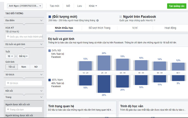 Giao diện của facebook insight